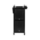 Juuksurikäru Gabbiano DELUXE 401
