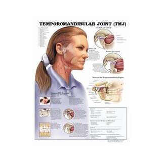 Temporomandibulaarse liigesehaiguse (TMJ) lamineeritud inglise keel